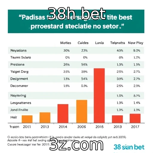Estudo sobre o comportamento de apostadores em roletas
